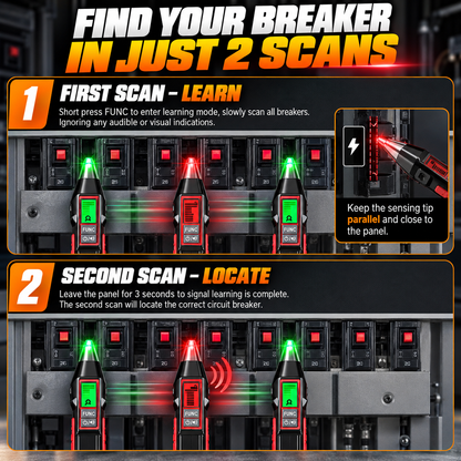 Circuit Breaker Finder Kit with LCD Display & Voltage Tester