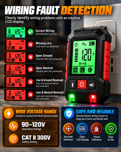 Circuit Breaker Finder Kit with LCD Display & Voltage Tester